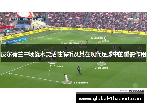 皮尔荷兰中场战术灵活性解析及其在现代足球中的重要作用 皮尔荷兰中场战术灵活性解析及其在现代足球中的重要作用