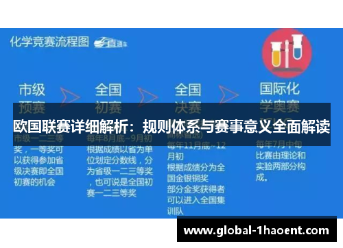 欧国联赛详细解析:规则体系与赛事意义全面解读 欧国联赛详细解析:规则体系与赛事意义全面解读