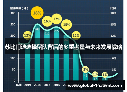 苏比门迪选择留队背后的多重考量与未来发展战略 苏比门迪选择留队背后的多重考量与未来发展战略