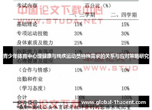 青少年体育中心理健康与残疾运动员特殊需求的关系与应对策略研究